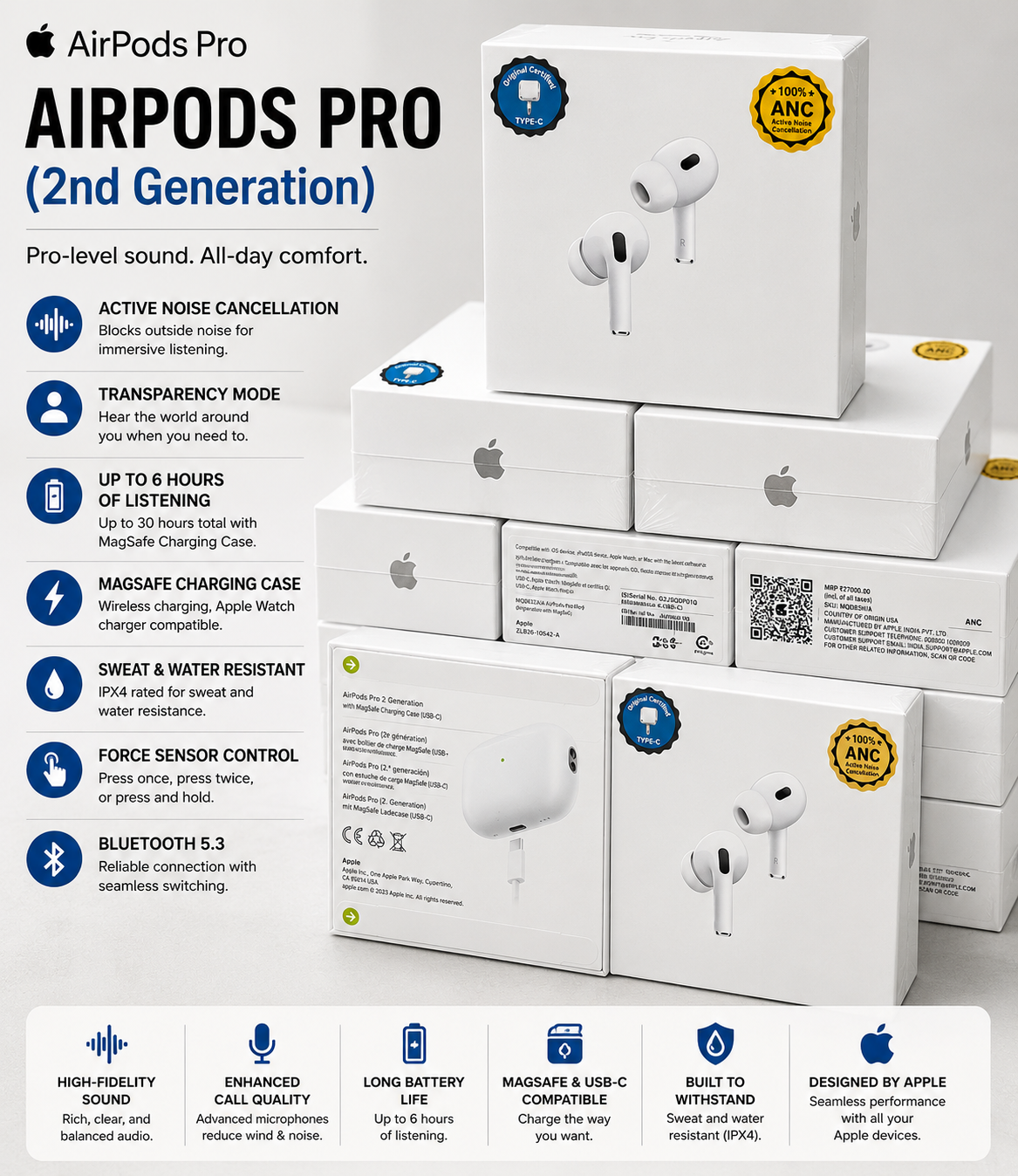 ChatGPT Image Aug 7, 2026, 06_49_29 PM AirPods Pro 2nd Generation (USB-C) with ANC & MagSafe Charging Case - Image 1